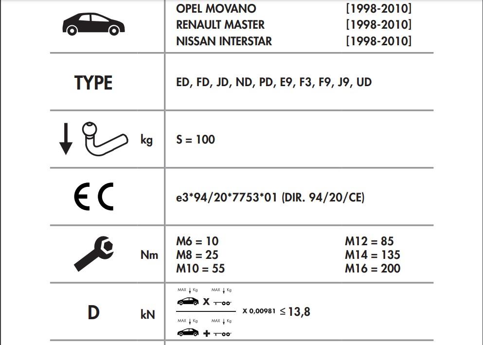 OPEL MOVANO  - RENAULT MASTER - NİSSAN İNTERSTAR 