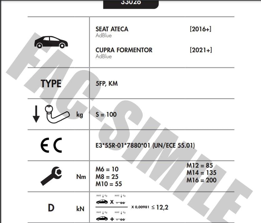 SEAT ATECA - CUPRA FORMENTOR TERRAMAR