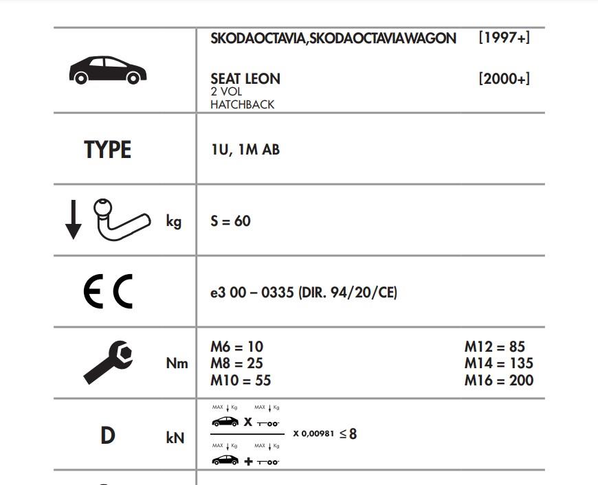 SEAT LEON - SKODA OCTAVİA