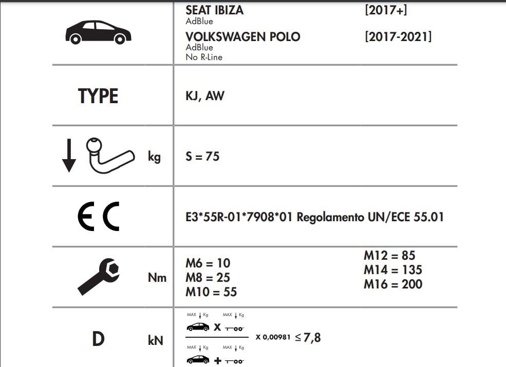 SEAT İBİZA - VOLKSWAGEN POLO