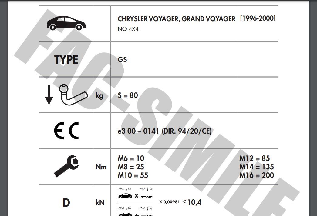 CHRYSLER  VOYAGER  - GRAND VOYAGER