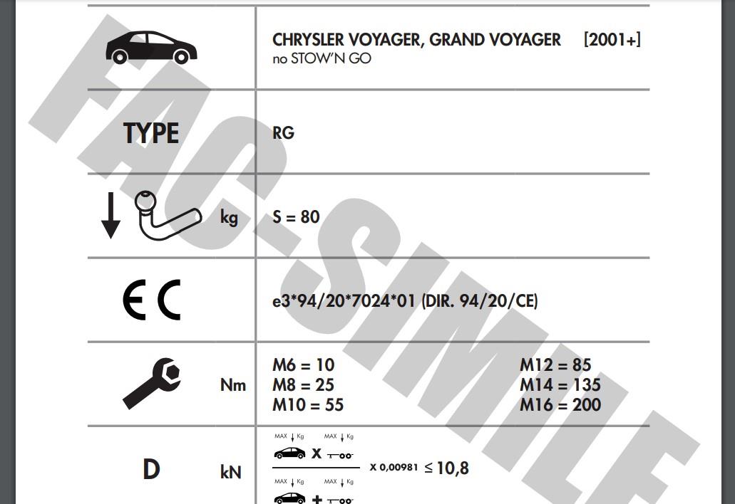 CHRYSLER  VOYAGER - GRAND VOYAGER