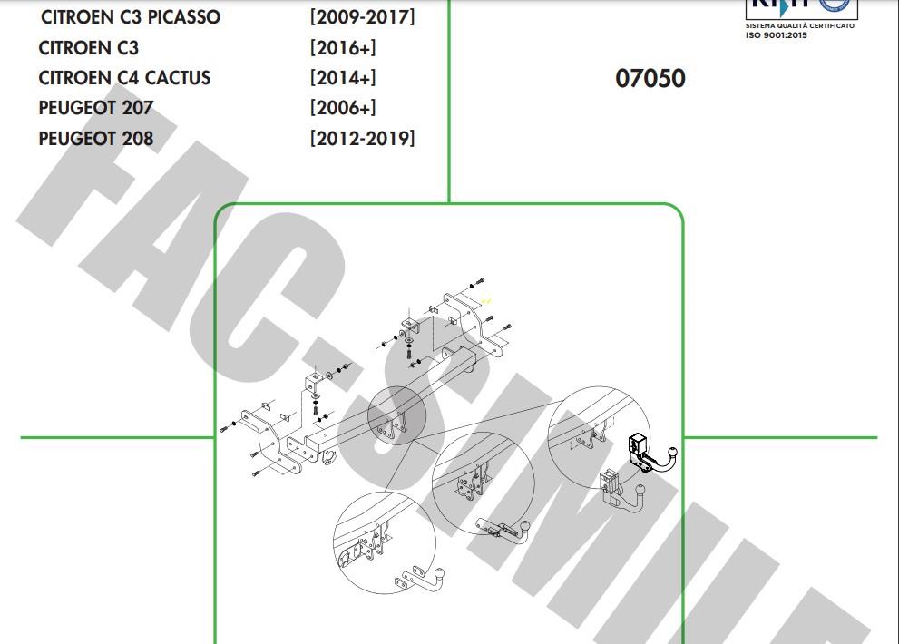 CİTROEN C3 - C4 CACTUS  - PEUGEOT 207 - 208 