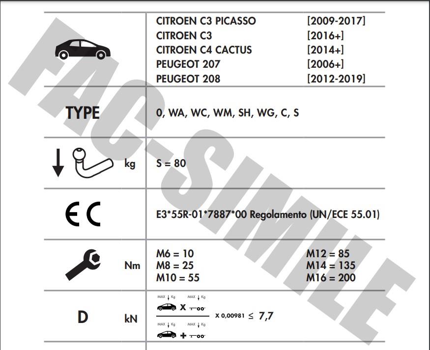 CİTROEN C3 - C4 CACTUS  - PEUGEOT 207 - 208 