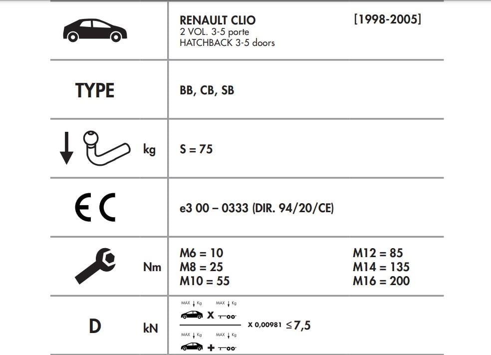 RENAULT CLİO 2