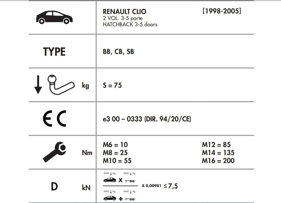 RENAULT CLİO 2 YATAY SÖKTAK