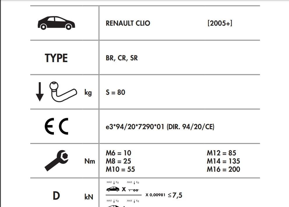 RENAULT CLİO 3 