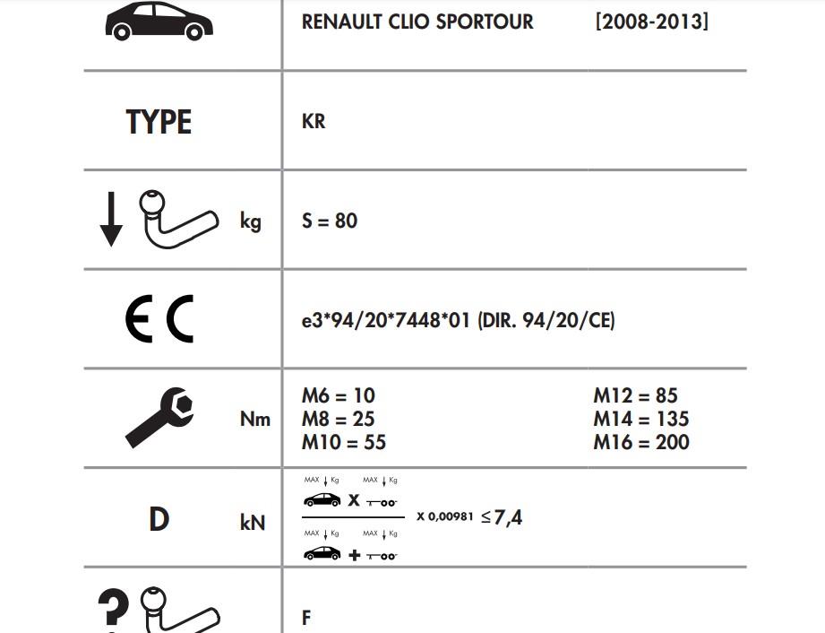 RENAULT CLİO SPORTPUR