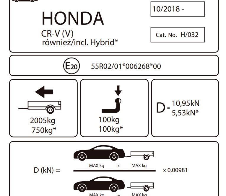 HONDA CR-V