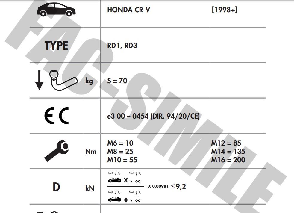 HONDA CR-V
