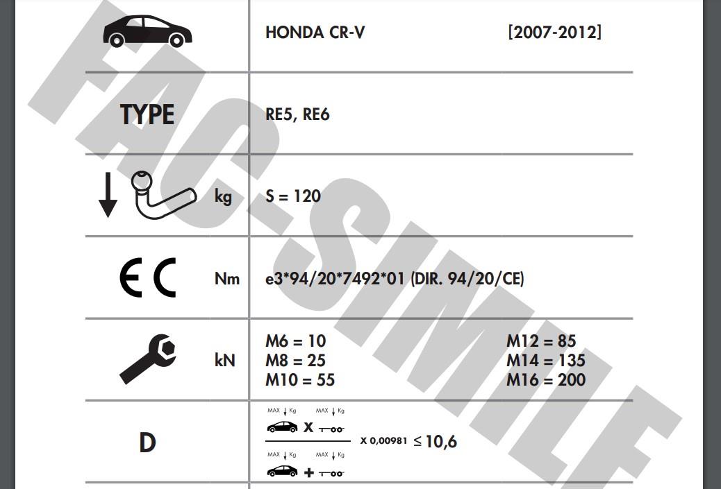 HONDA CR-V 