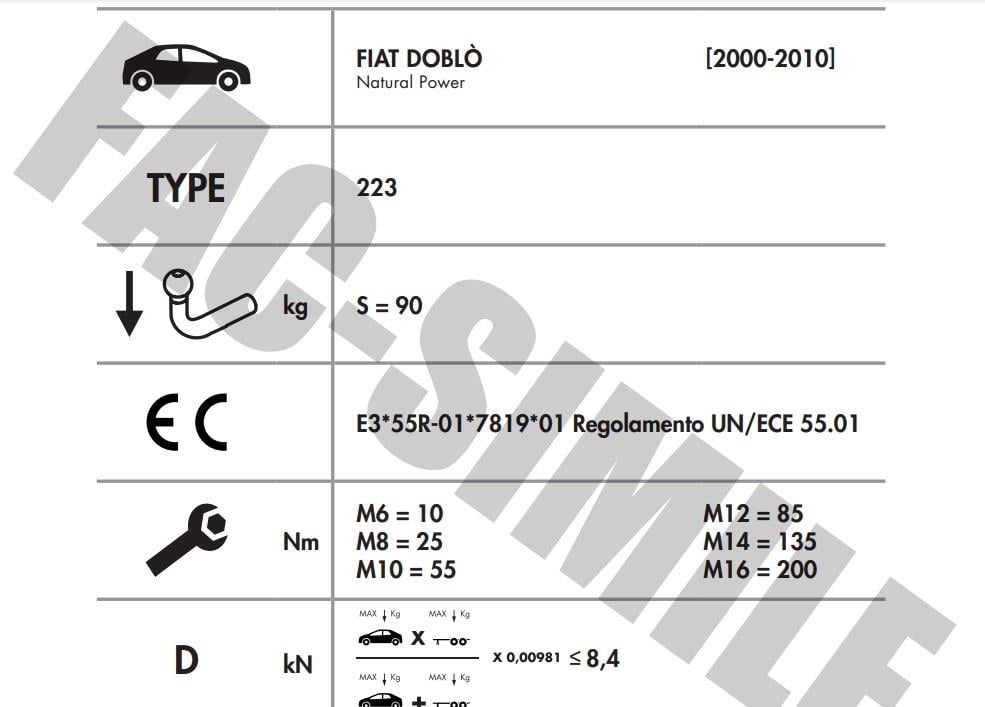 FİAT DOBLO 2000-2010 ARASI 