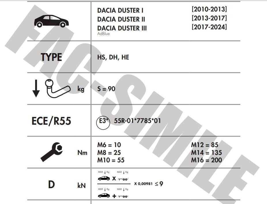 DACİA DUSTER 2010-2024