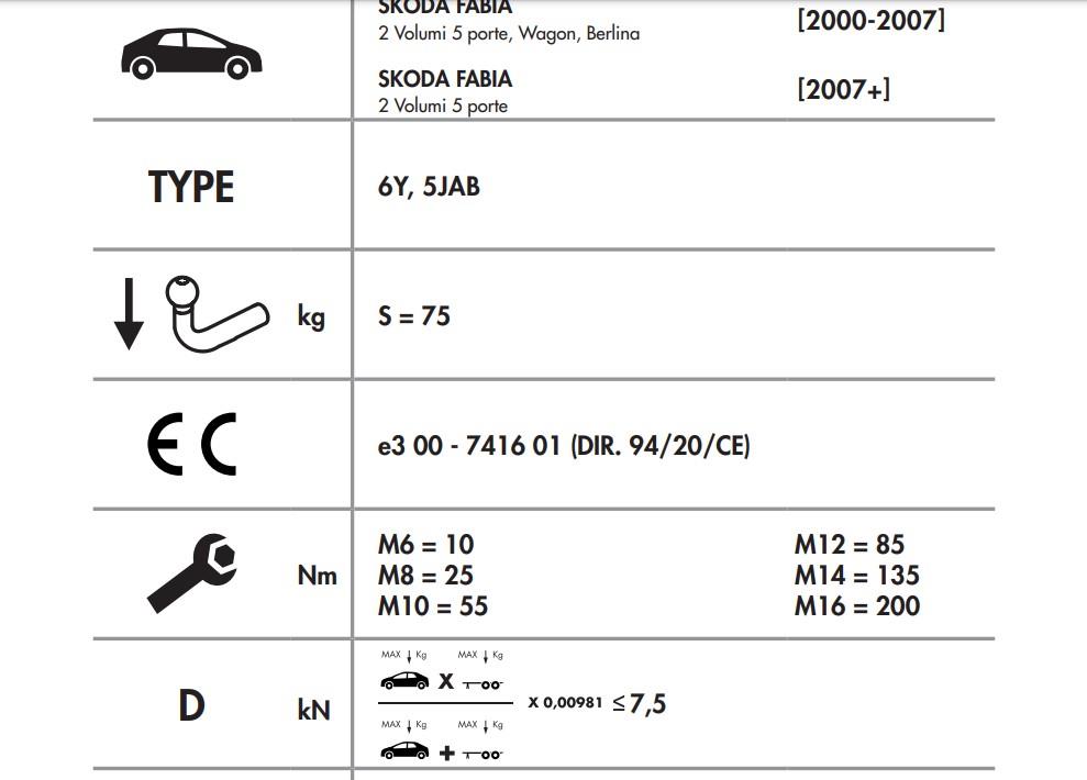 SKODA FABİA