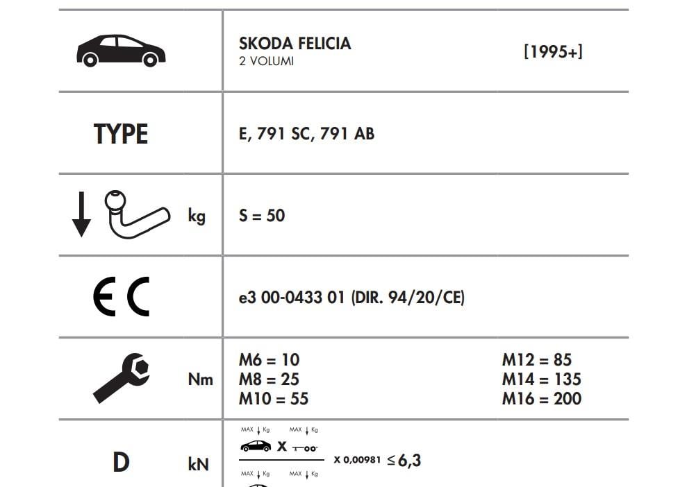 SKODA FELİCİA
