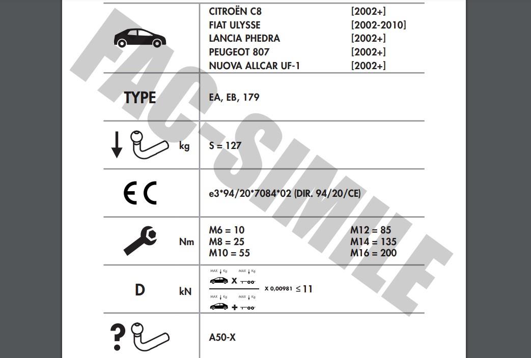 FİAT ULYSEE - PEUGEOT 807 - CİTROEN C8 - LANCİA PHEDRA -  ALLCAR