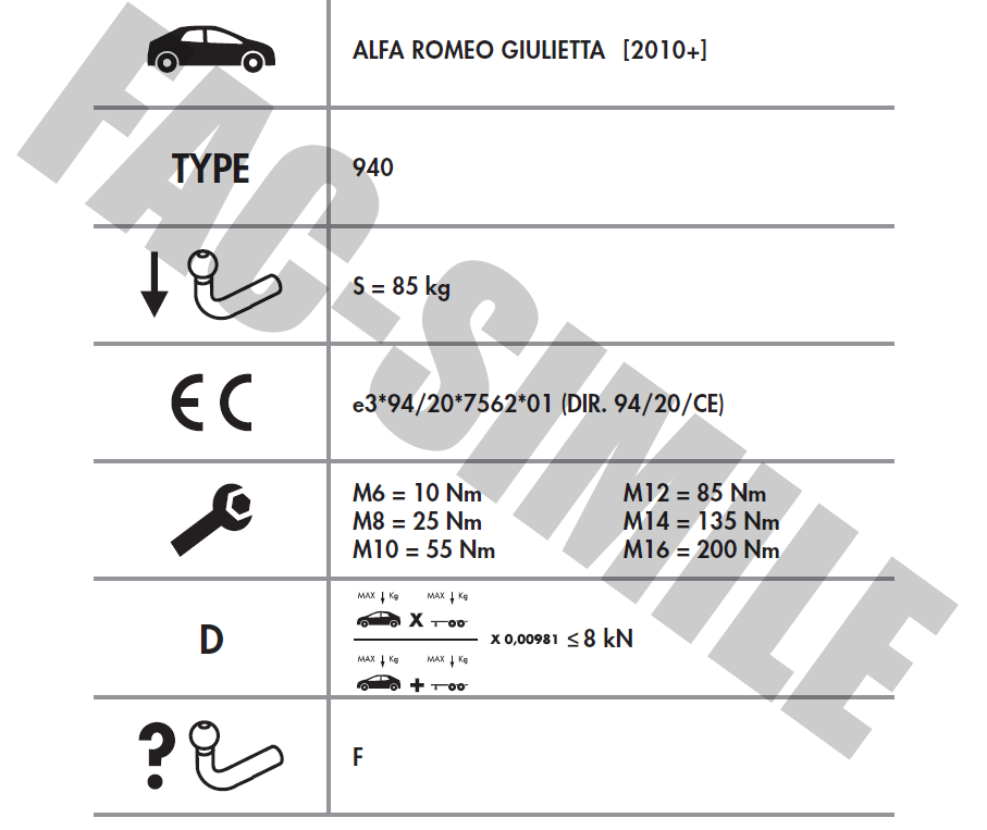 YATAY SÖKTAK Alfa Romeo Giulietta 2010 üstü