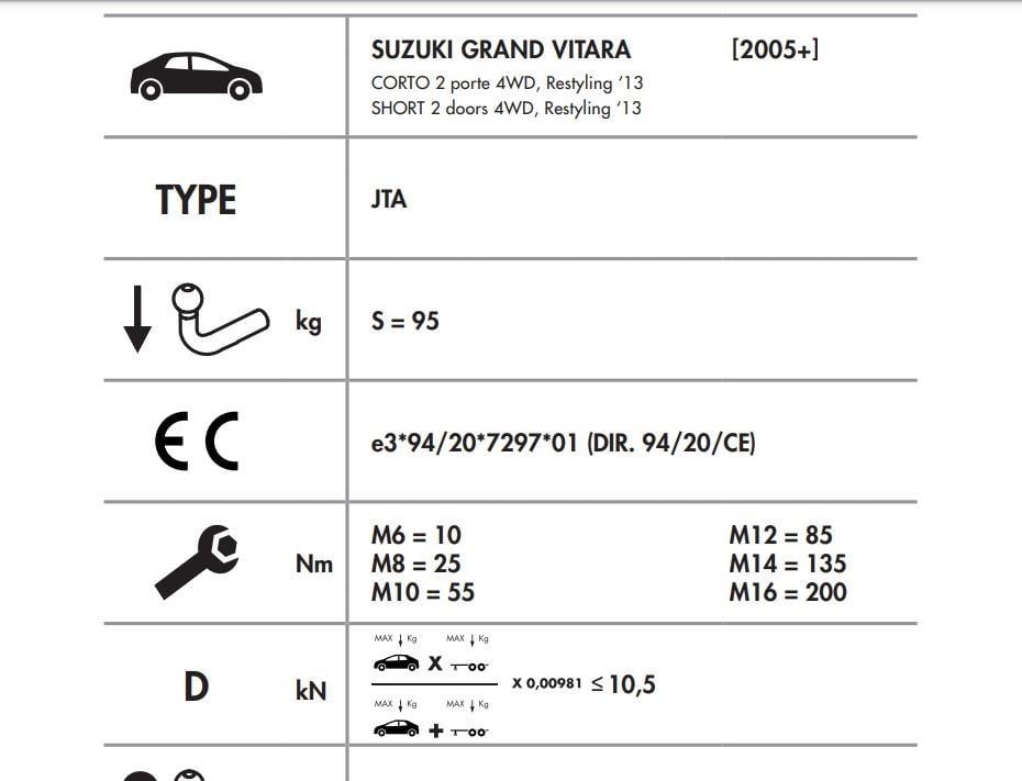 SUZUKİ GRAND VİTARA