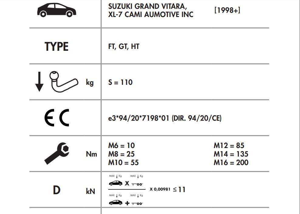 SUZUKİ GRAND VİTARA