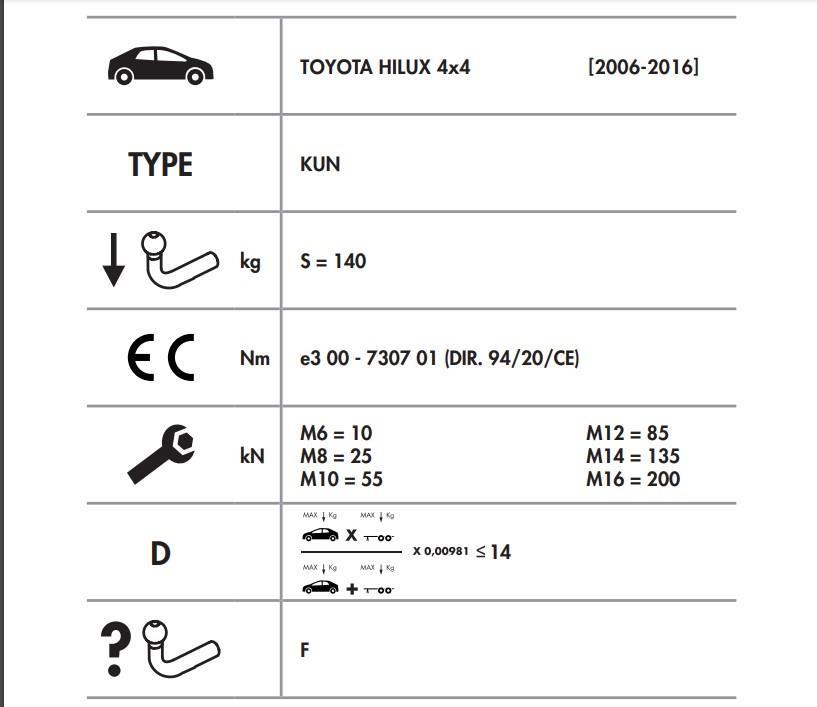 TOYOTA HİLUX KUGU 