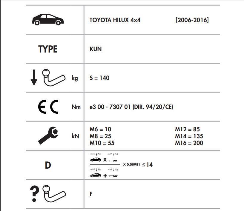 YATAY SÖKTAK TOYOTA HİLUX 