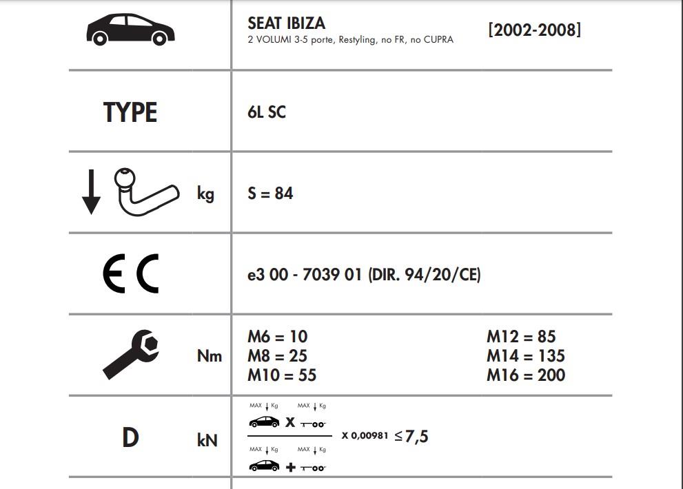 SEAT İBİZA