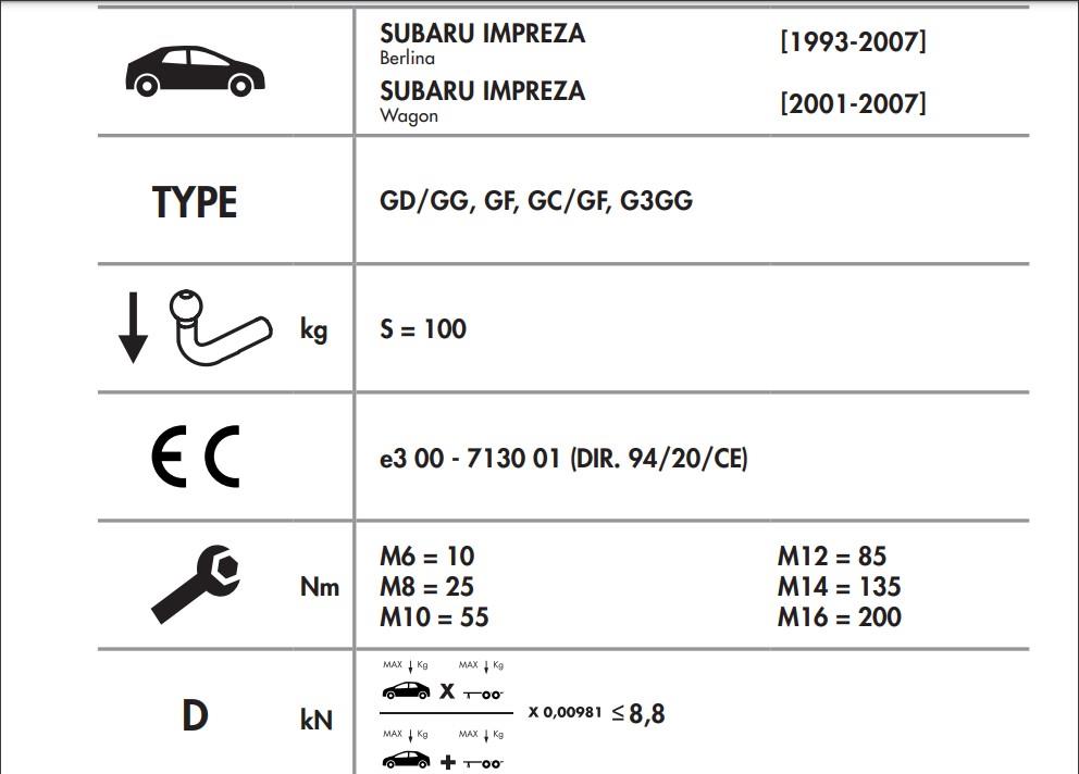 SUBARU İMPREZA