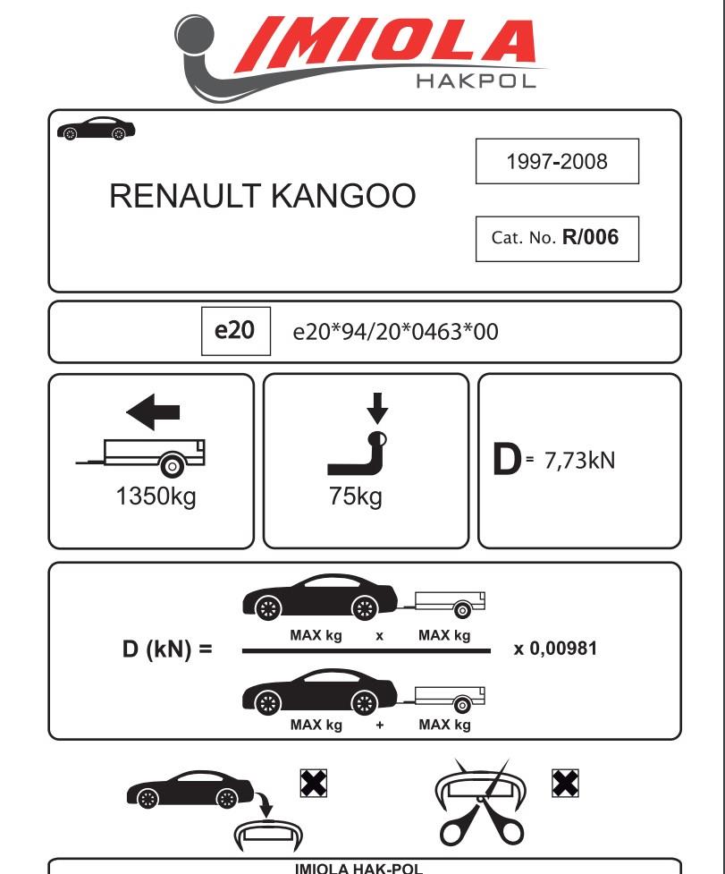 RENAULT KANGOO
