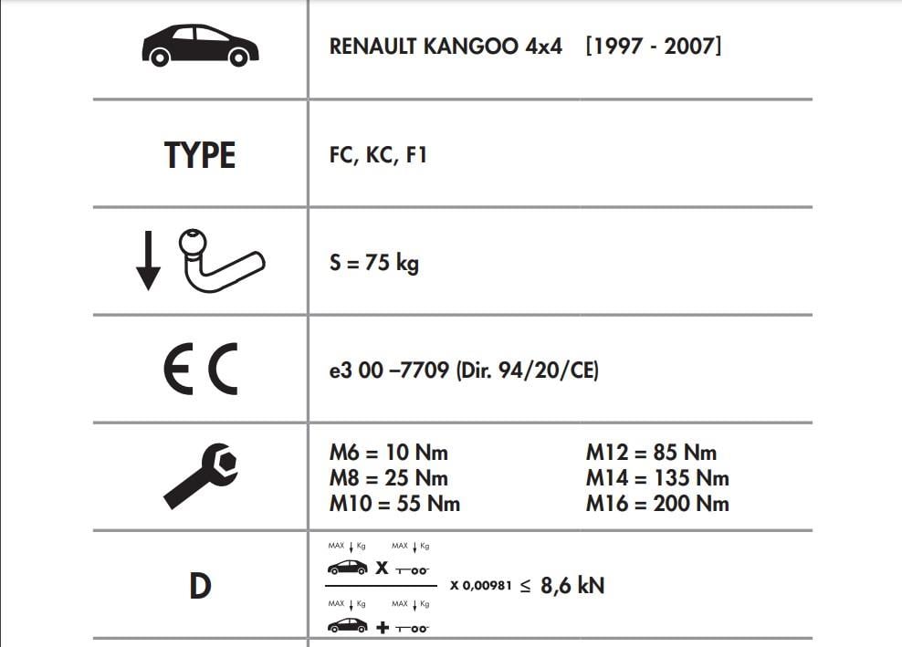 RENAULT KANGOO 