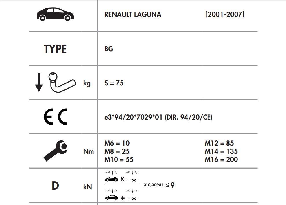 RENAULT LAGUNA YATAY SÖKTAK