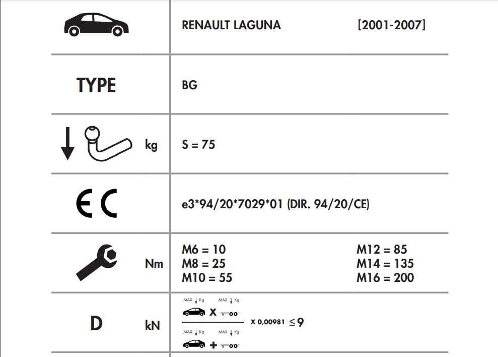 RENAULT LAGUNA