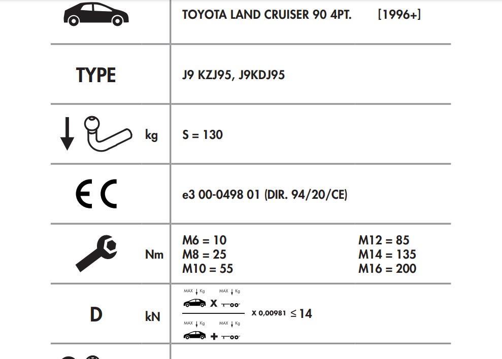 YATAY SÖKTAK TOYOTA LAND CRUİSER