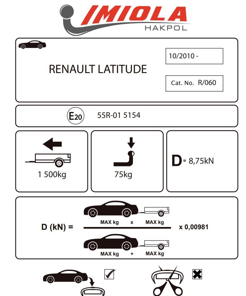 RENAULT LATİTUDE