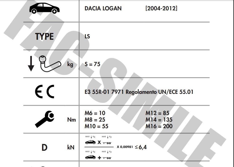 DACİA LOGAN