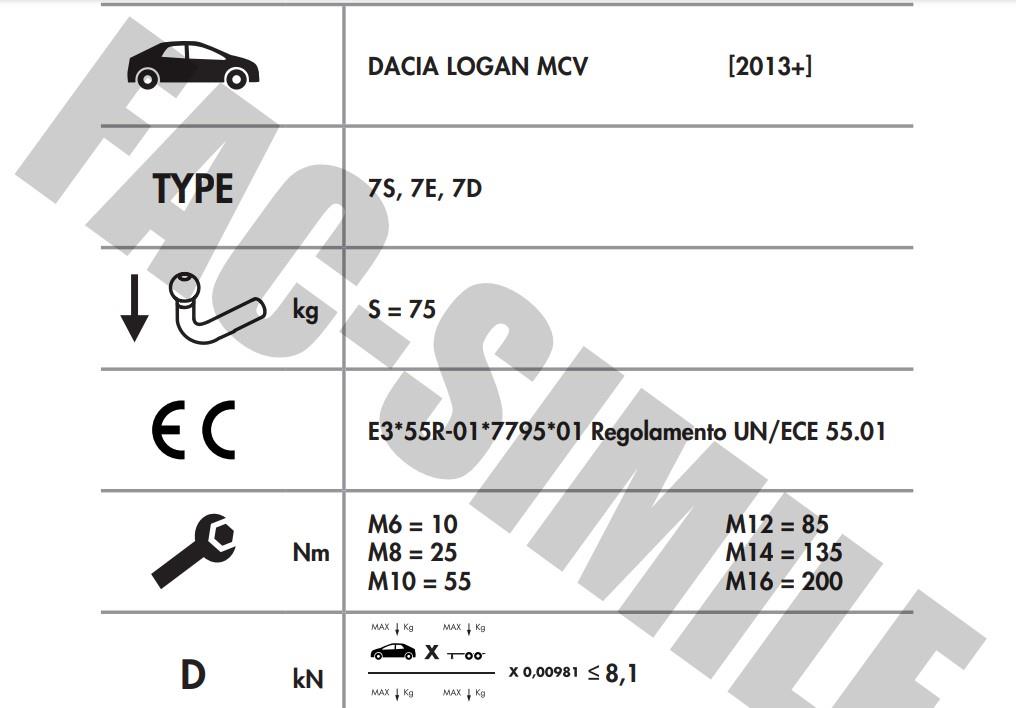 DACİA LOGAN MCV 20013-2020 
