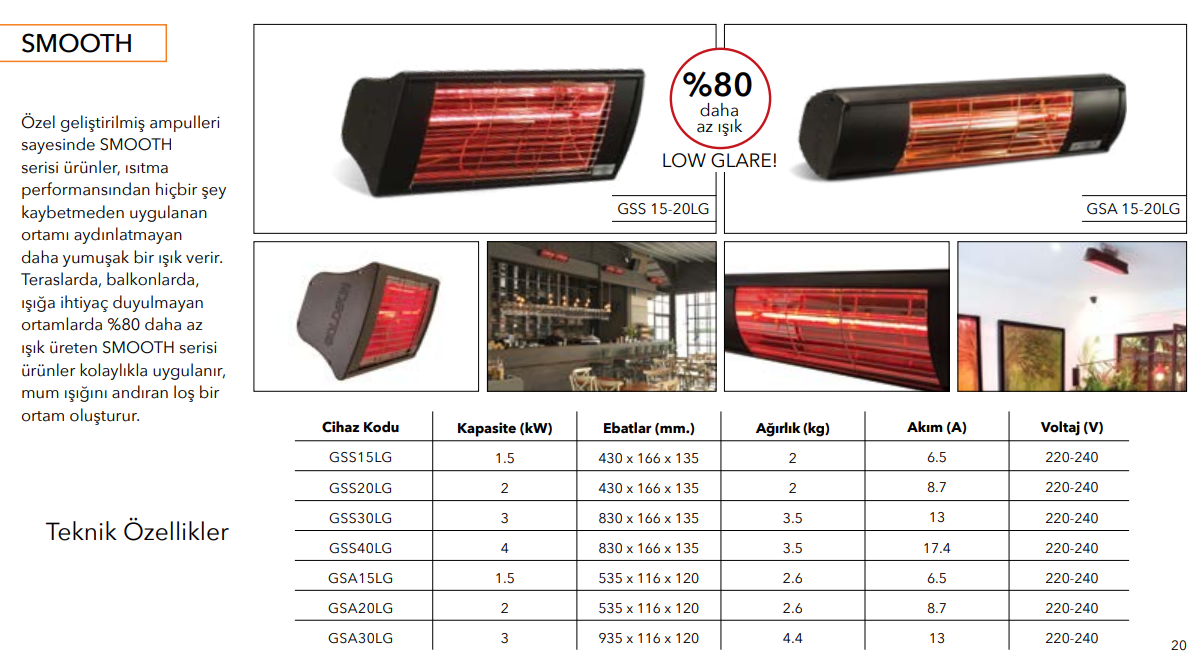 GOLDSUN LOW GLARE  1500 W