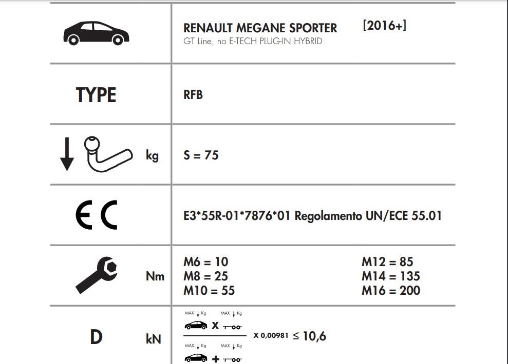 RENAULT  MEGANE 