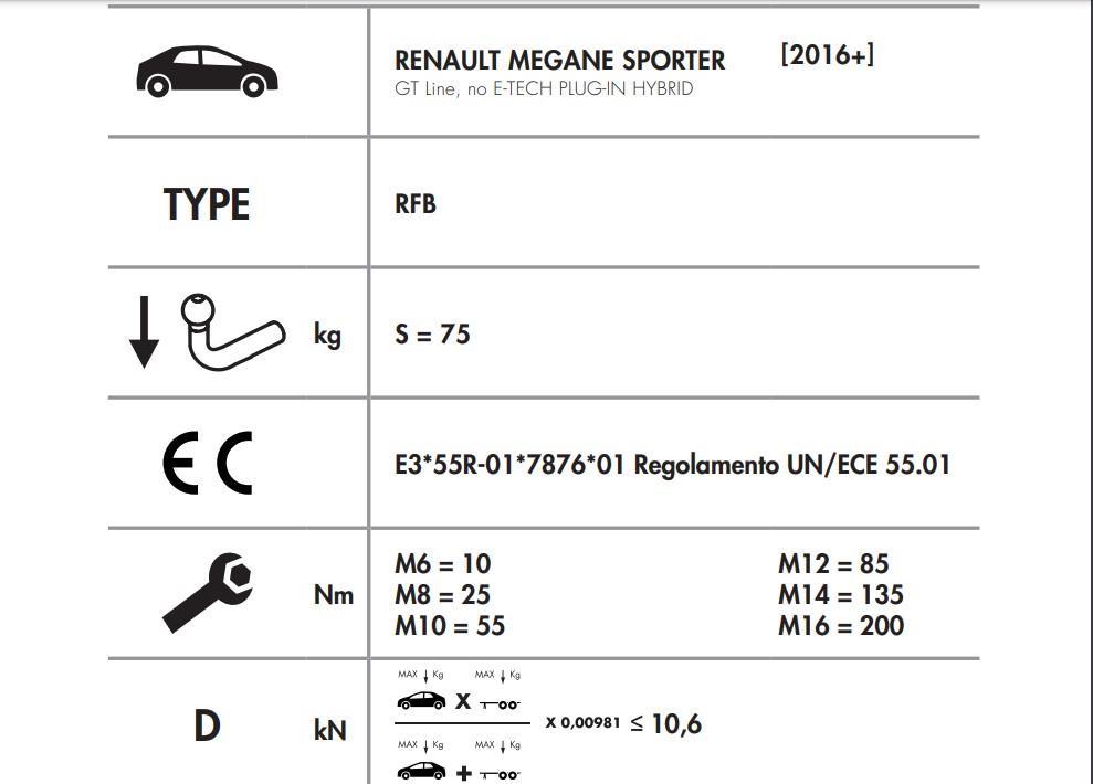 YATAY SÖKTAK RENAULT  MEGANE 
