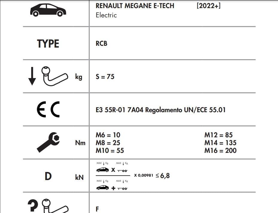 RENAULT MEGANE E-TECH