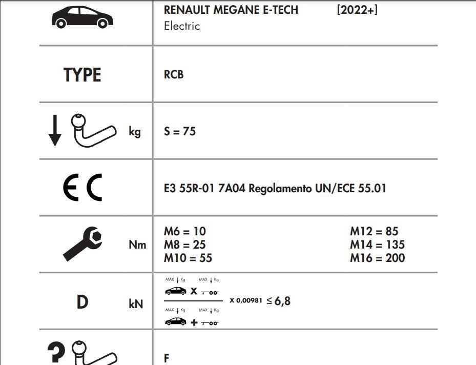 YATAY SÖKTAK RENAULT MEGANE E-TECH 2022 ÜSTÜ 