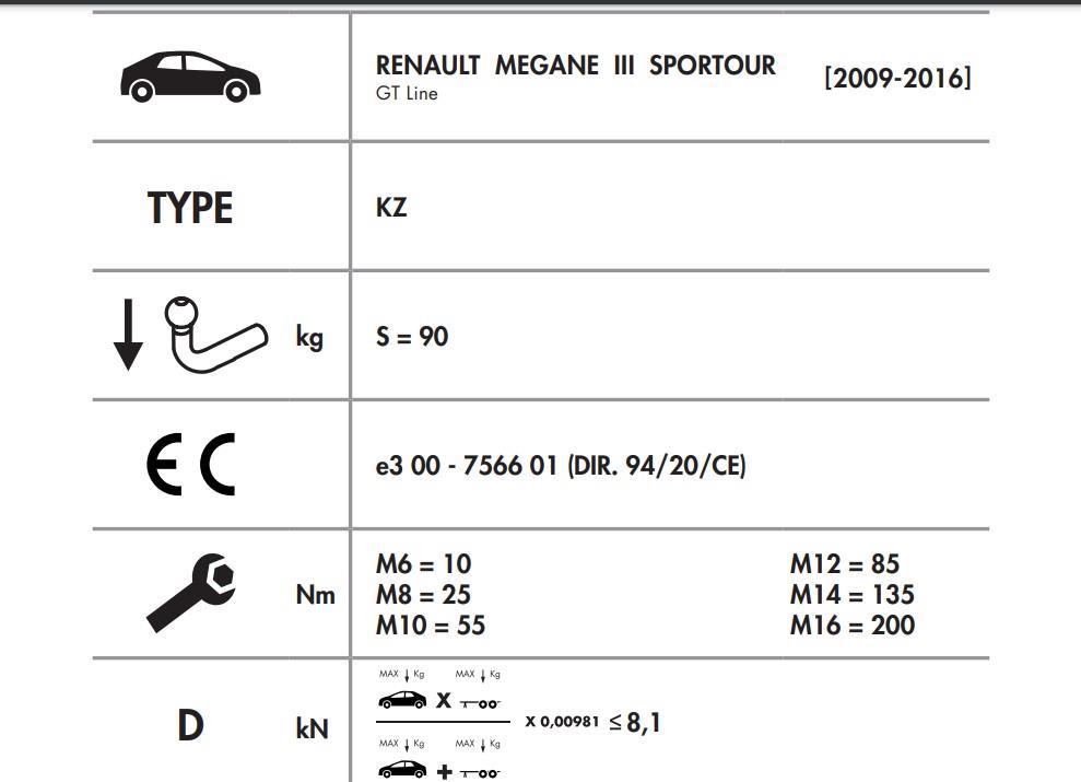RENAULT MEGANE
