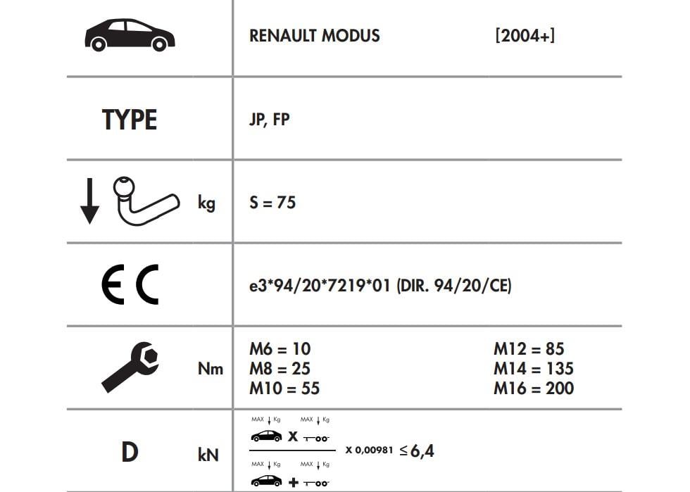 RENAULT MODUS