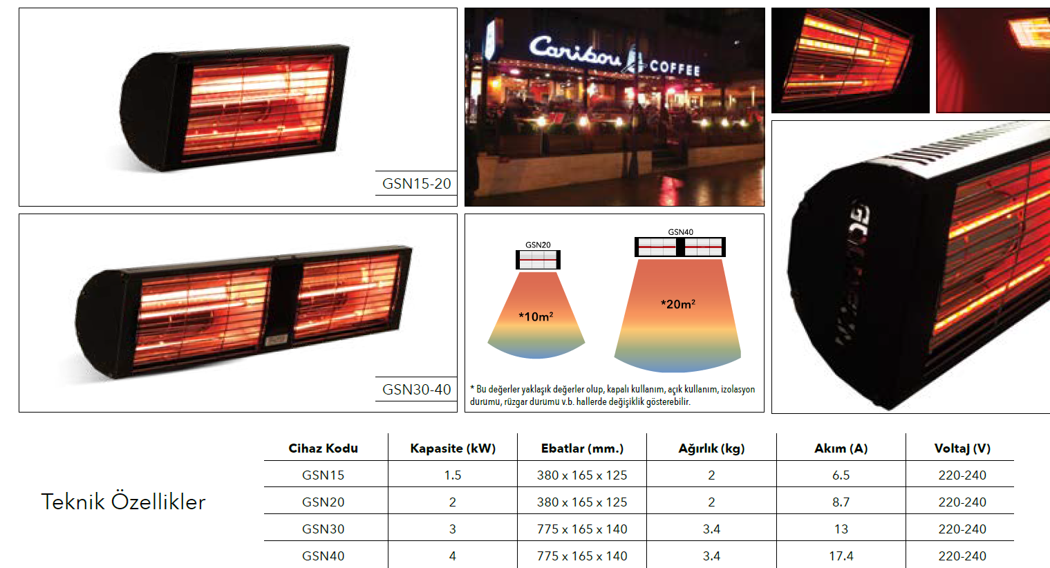 GOLDSUN NOVA 1500 W