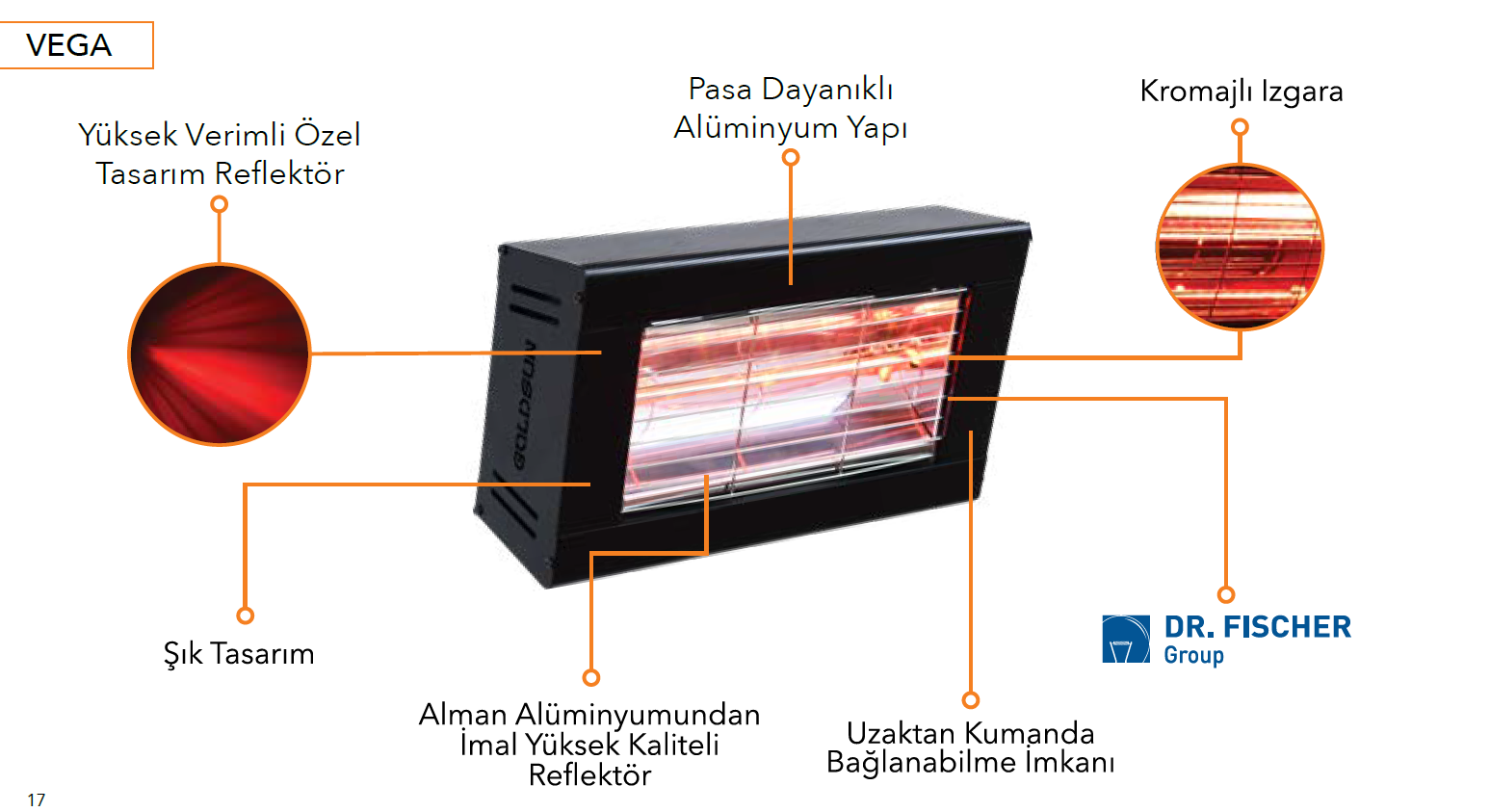 GOLDSUN VEGA 8000 W