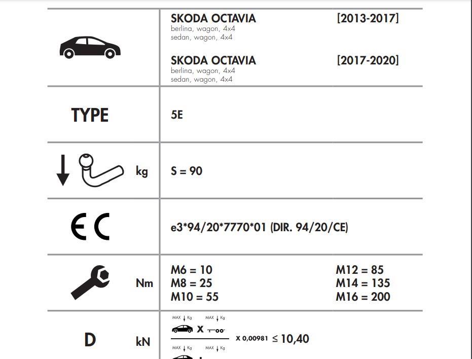 YATAY SÖKTAK SKODA OCTAVİA