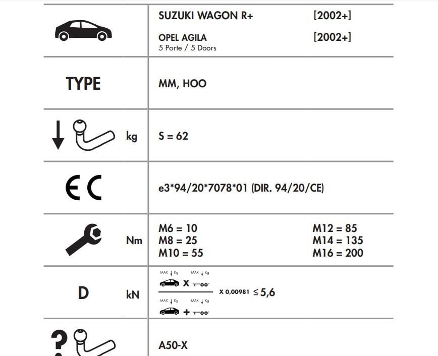 OPEL AGİLA - SUZUKİ WAGON