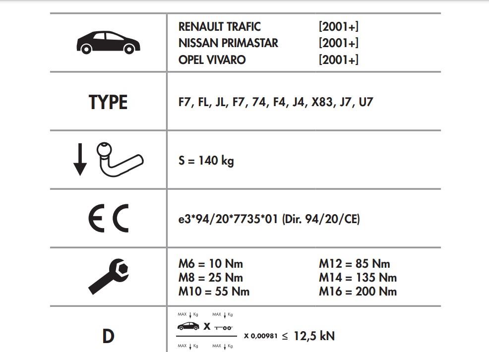 OPEL VİVARO - RENAULT TRAFİC - NİSSAN PRİMASTAR