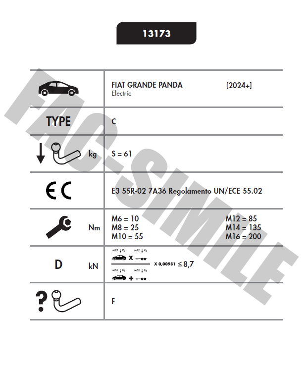 FİAT PANDA - CİTROEN C3 