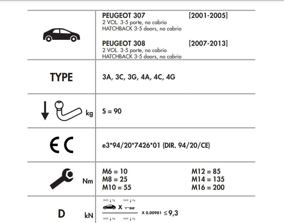 PEUGEOT 307 - 308 