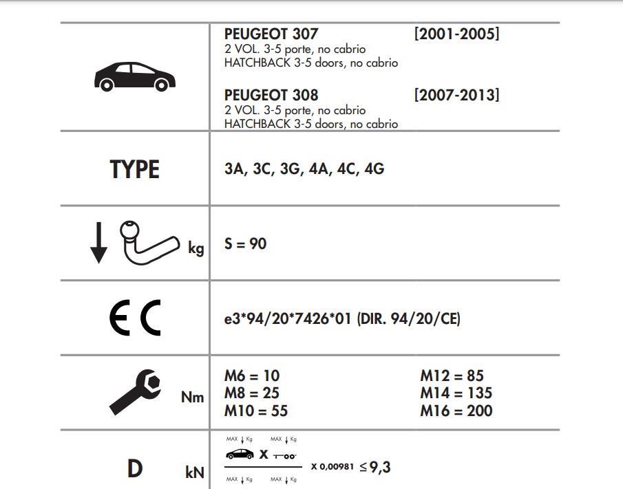 YATAY SÖKTAK PEUGEOT 307 - 308 